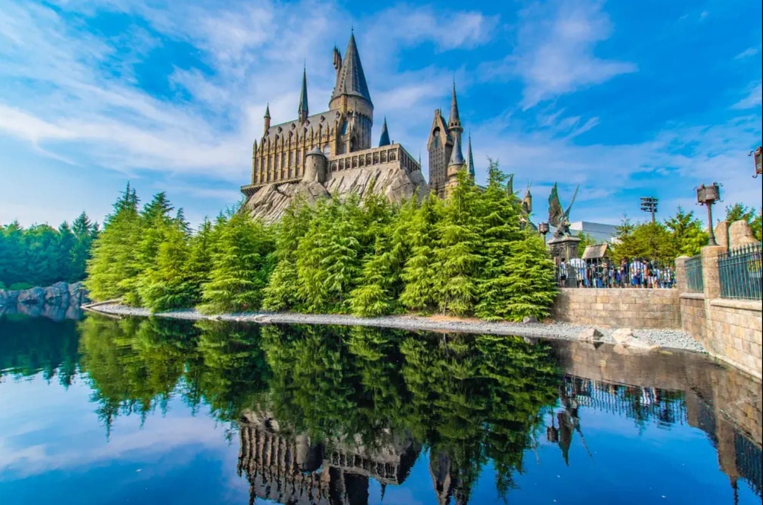 Universal Studios Japan: Universal Express Pass 4 — Minecart и JAWS — 3