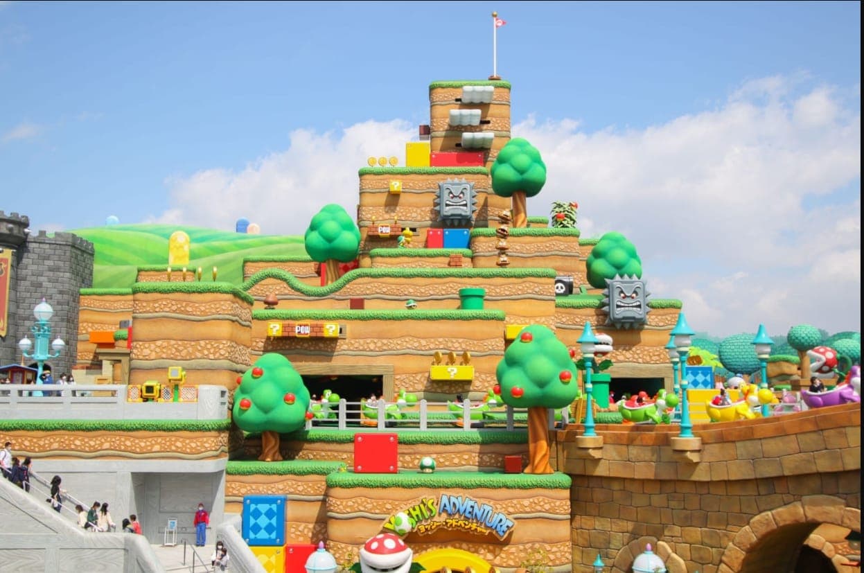 Universal Studios Japan: Universal Express Pass 4 — Minecart и JAWS — 4